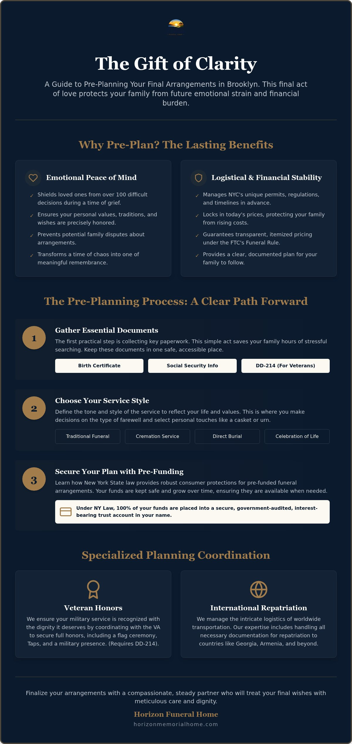 Information graphic for End of Life Planning Services in Brooklyn: A Step-by-Step Guide to Peace of Mind