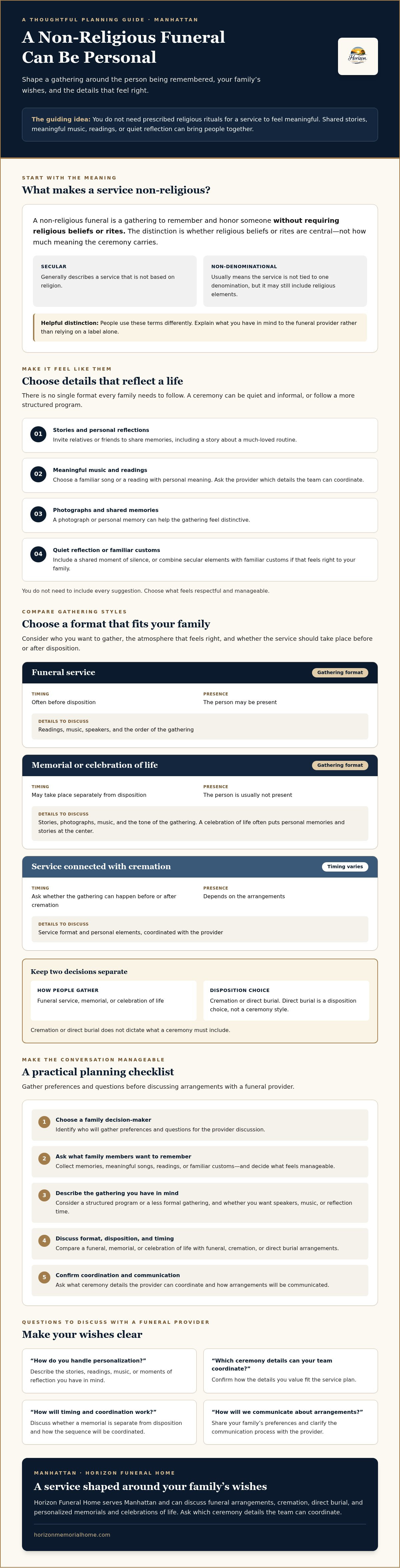 Information graphic for Non-Religious Funeral Service in Manhattan: A Thoughtful Family Guide